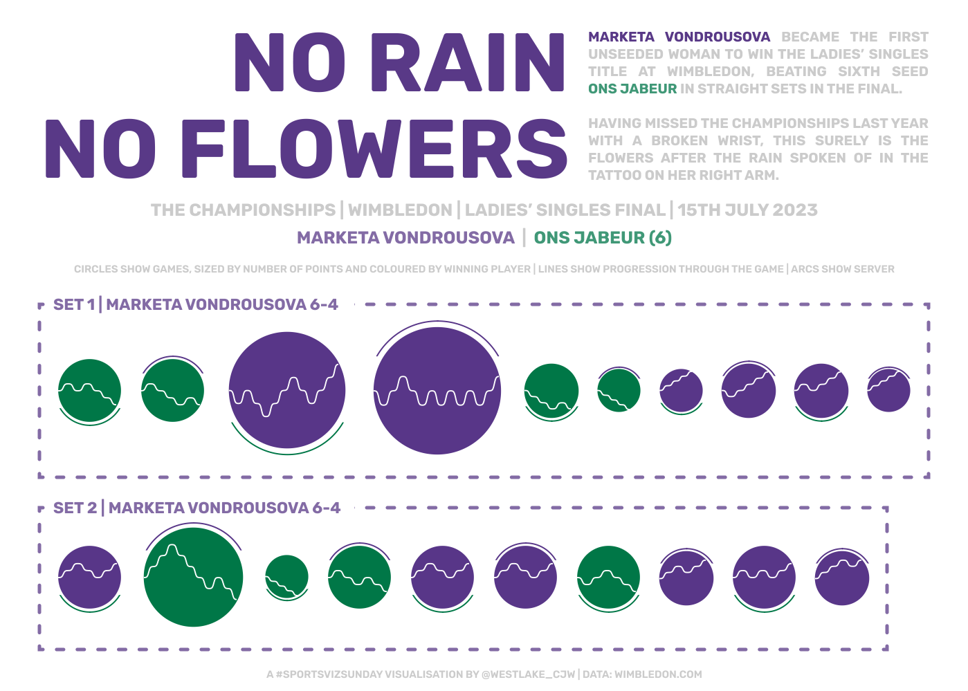 No Rain No Flowers (1).png