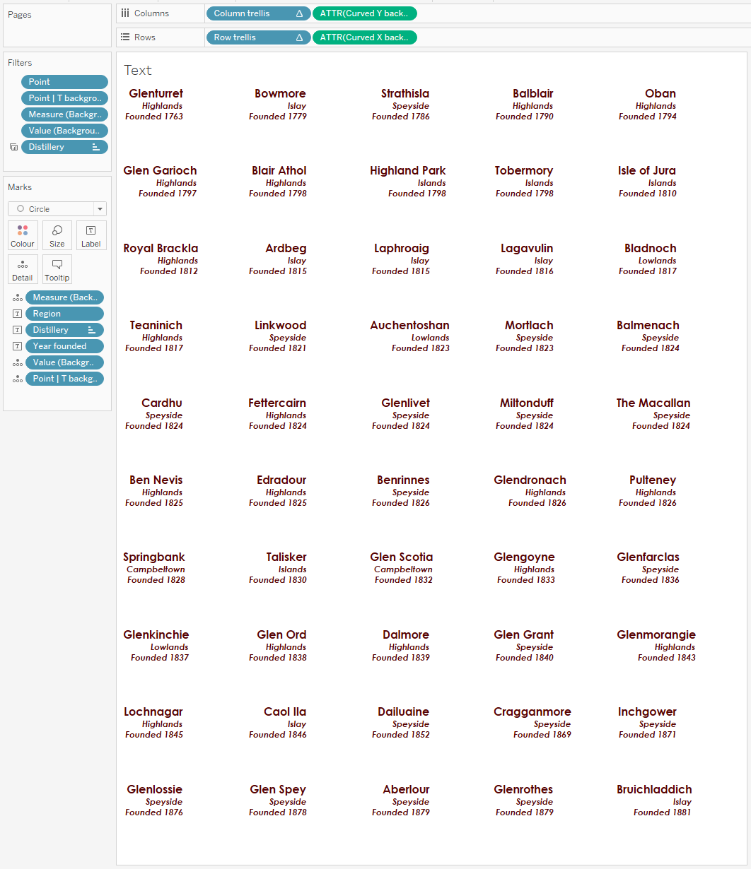 Text Sheet