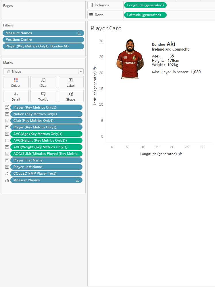 Layer 1 : Player info