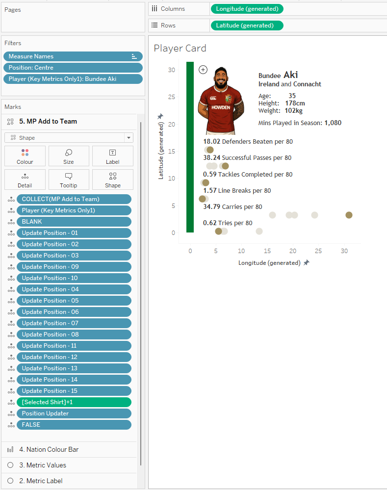 Layer 5 : Add to Team